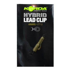 KORDA Клипса безопасная с кольцом Hybrid Lead Clips Silt