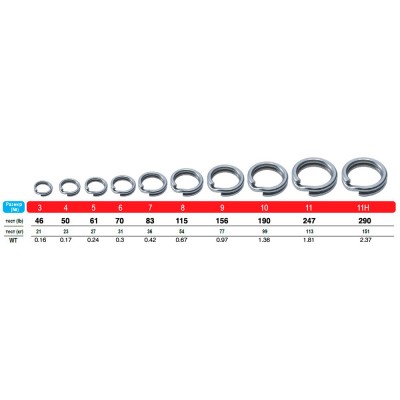 OWNER Кольцо заводное Split Ring Hyper Wide steel №6 8шт