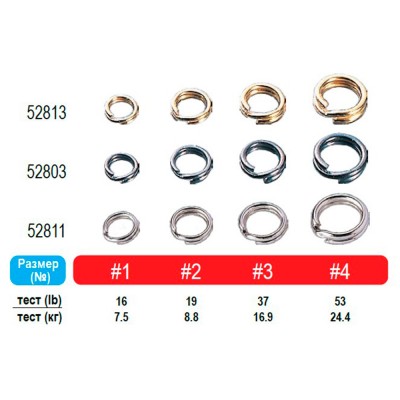 OWNER Кольцо заводное Sprit Ring Regular Wire №3 20шт