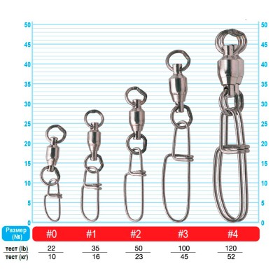 OWNER Застежка Strong Snap Ball Bearing №1 2шт