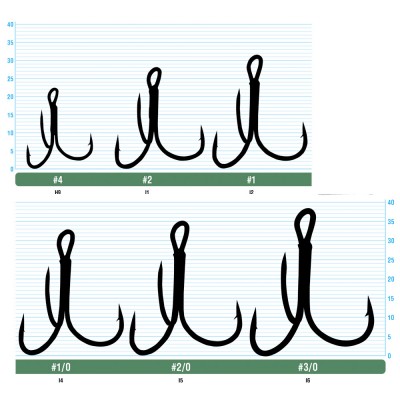 OWNER Крючок тройной ST-36BC №10 8шт