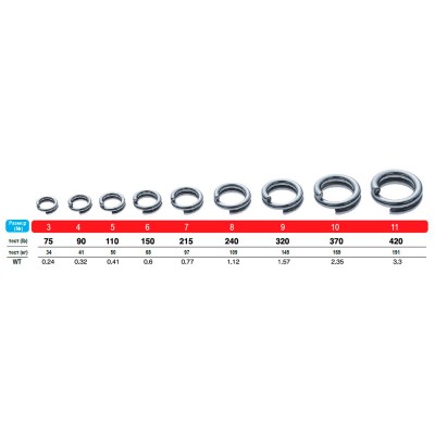 OWNER Кольцо заводное Split Ring Ultra Wire №3 11шт