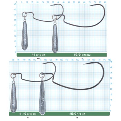 OWNER Монтаж  Jig Rig Tungsten Version BC №1-3/16 2шт