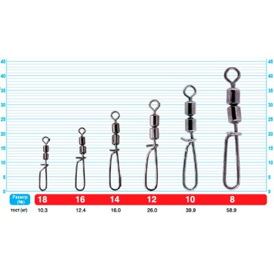 OWNER Застежка с вертлюгом Sinker Hook W Crane №10 6шт