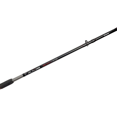 F-FISHING Удилище фидерное Axis River 4,2м тест max 150г