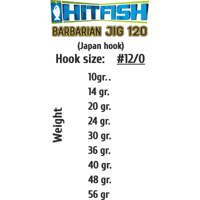 HITFISH Джиг-головка Barbarian Jig 120 №12/0 48г 2шт