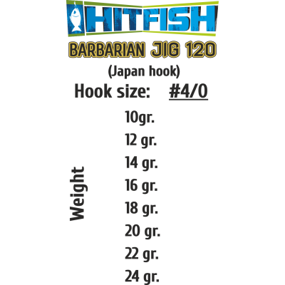 HITFISH Джиг-головка Barbarian Jig 120 №4/0 24г 3шт