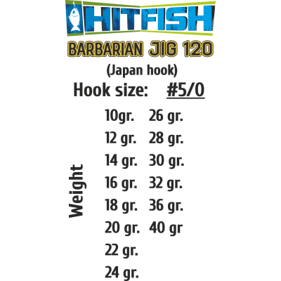 HITFISH Джиг-головка Barbarian Jig 120 №5/0 20г 3шт