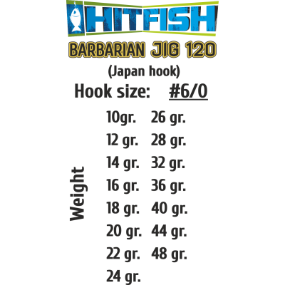 HITFISH Джиг-головка Barbarian Jig 120 №6/0 22г 3шт