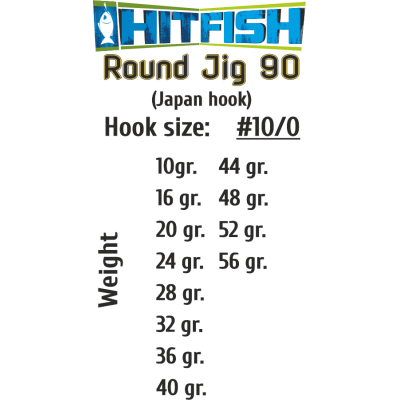 HITFISH Джиг-головка Round Jig 90 №10/0 22г 2шт