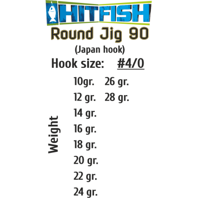 HITFISH Джиг-головка Round Jig 90 №4/0 12г 4шт