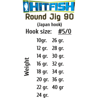 HITFISH Джиг-головка Round Jig 90 №5/0 28г 3шт