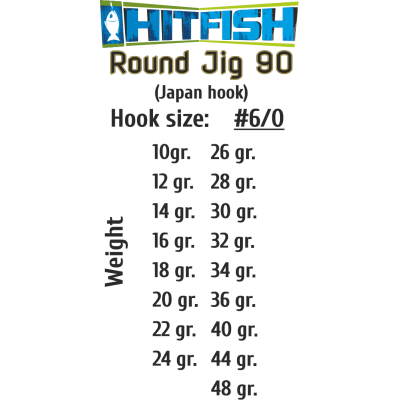 HITFISH Джиг-головка Round Jig 90 №6/0 30г 3шт