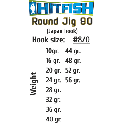 HITFISH Джиг-головка Round Jig 90 №8/0 20г 2шт